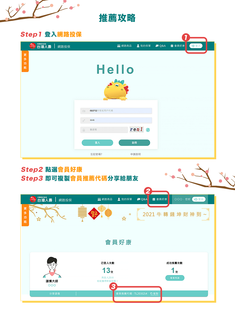 推薦攻略-Step1 登入「網路投保」、Step2 點選「會員好康」、Step3 即可複製「會員推薦代碼」分享給朋友