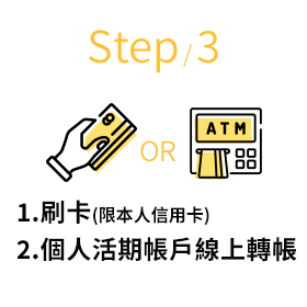 繳費：1.刷卡(限本人信用卡)或2.活期帳戶線上轉帳