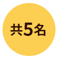 萬元旅遊金(共5名)