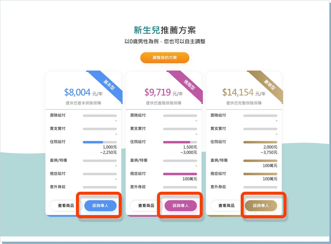 選擇想了解的方案，點選諮詢專人