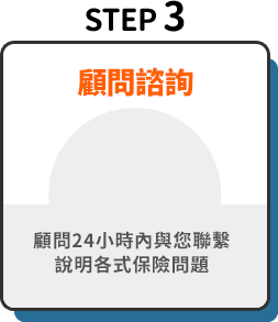 STEP 3-顧問諮詢：顧問24小時內與您聯繫 說明各式保險問題