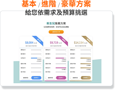 基本/進階/豪華方案給您依需求及預算挑選