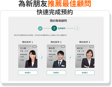 專屬保障 / 六大族群任你選