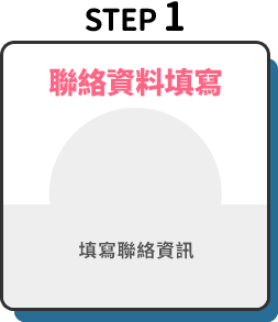 STEP 1-聯絡資料填寫：填寫聯絡資訊與簡訊驗證，1分鐘即可完成