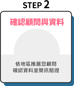 STEP 2-確認顧問與資料：依地區推薦您顧問，確認資料並與簡訊驗證