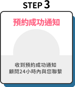 STEP 3-預約成功通知：收到預約成功通知，顧問24小時內與您聯繫