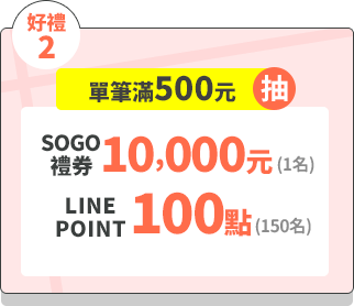 好禮2-投保單筆滿500元抽－SOGO禮券10000元、LINE POINTS 100點
