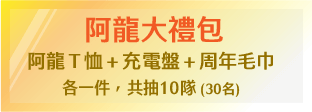 第1名：禮券5萬元+獎盃+種數感謝狀