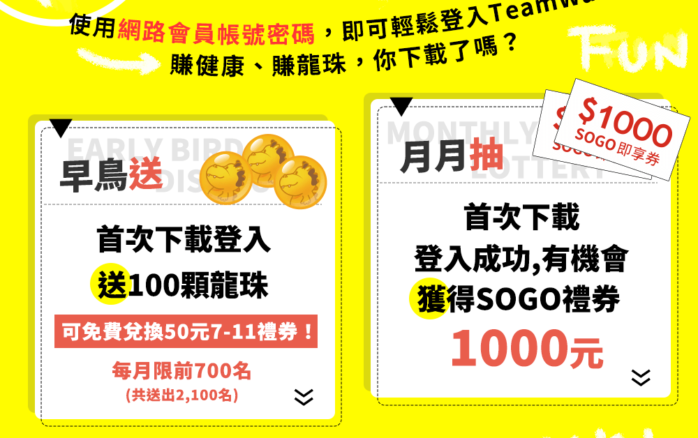 使用網路會員帳號密碼，即可輕鬆登入TeamWalk，賺健康、賺龍珠，你下載了嗎？！早鳥禮：送100顆龍珠，可免費兌換50元7-11禮券！／月月抽：首次下載，登入成功,有機會抽1000元
