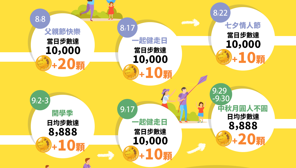 7、8、9月 TeamWalk快閃任務
