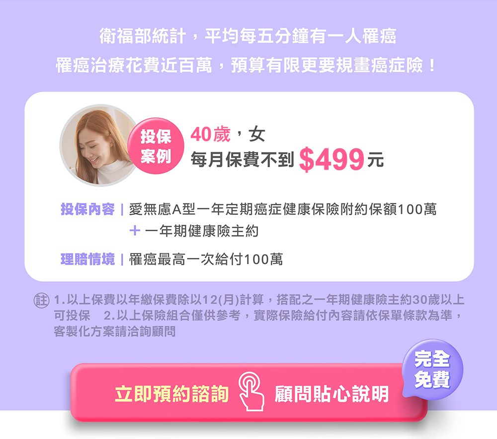 完全免費！立即預約諮詢