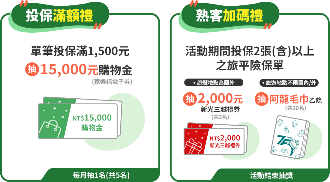 投保滿額禮