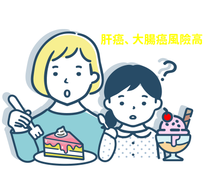 常吃甜食、高熱量食物肝癌、大腸癌風險高