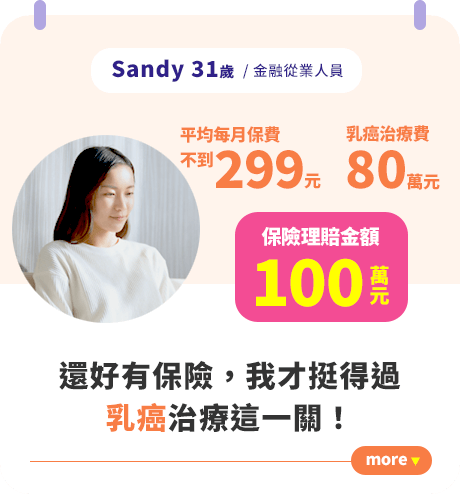 還好有保險，我才挺得過乳癌治療這一關！
