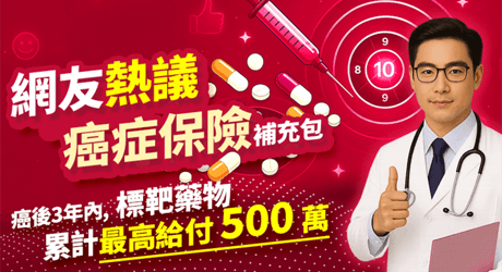癌症保險補充包，標靶藥物累計最高給付500萬！