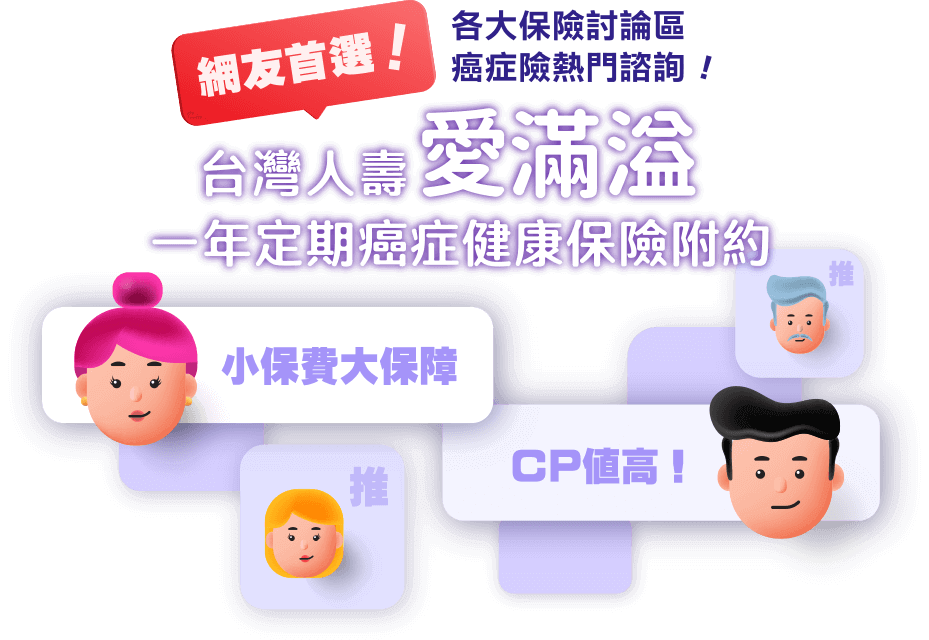 台灣人壽愛滿溢一年定期癌症健康保險附約，網友首選，各大保險討論區癌症險熱門諮詢