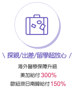 探親/出差/留學超放心：海外醫療保障升級，美加給付300%，歐紐澳日南韓給付150%