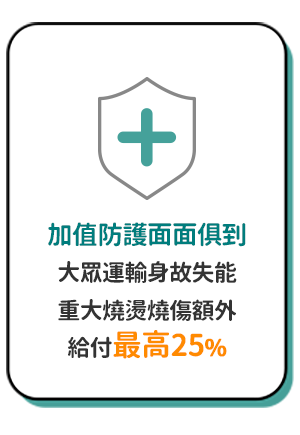 加值防護面面俱到,大眾運輸身故失能重大燒燙燒傷額外給付最高25%