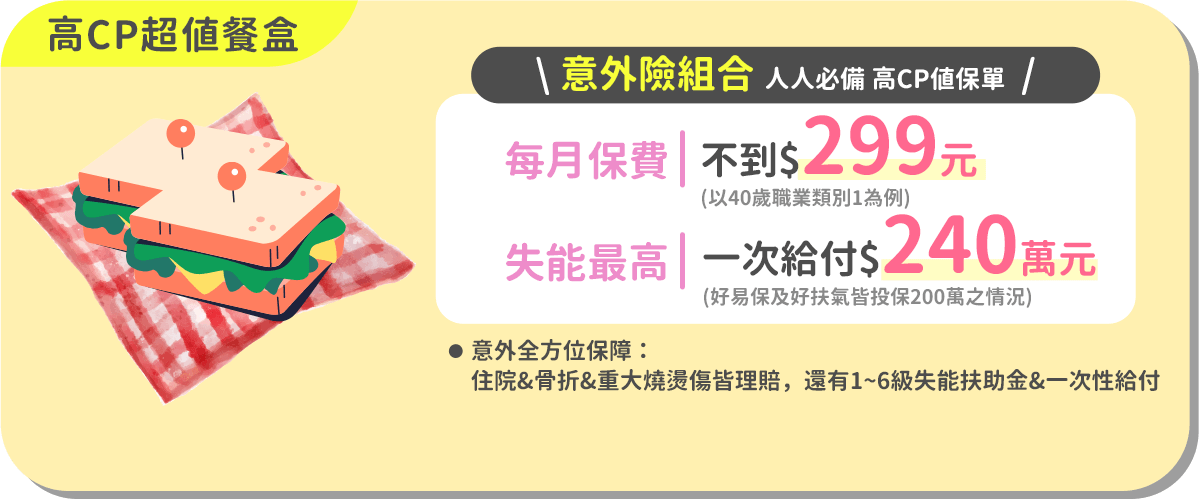 高CP超値餐盒-意外險組合：人人必備 高CP値意外保單合