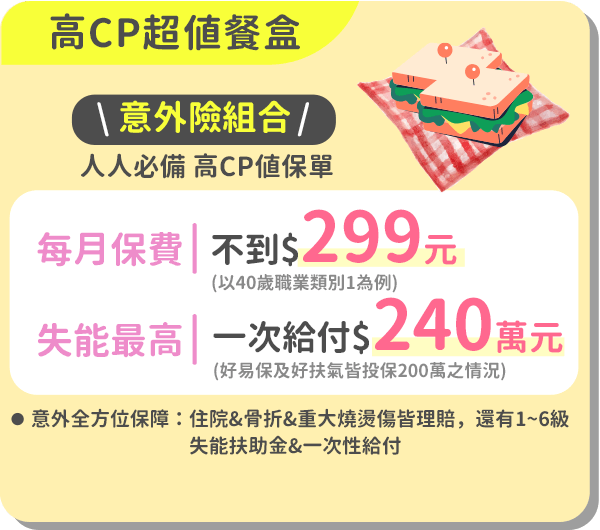 高CP超値餐盒-意外險組合：人人必備 高CP値意外保單合