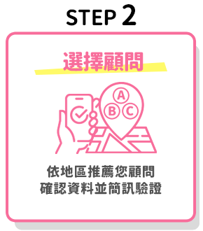 STEP 2-確認顧問與資料：依地區推薦您顧問，確認資料並與簡訊驗證