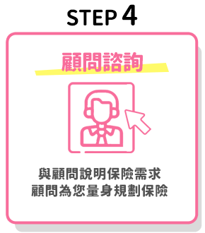 STEP 4-顧問諮詢：與顧問說明保險需求，顧問為您量身規劃保險