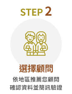 Step2 選擇顧問-依地區推薦您顧問，確認資料並簡訊驗證