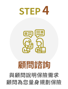Step4 顧問諮詢-與顧問說明保險需求，顧問為您量身規劃保險