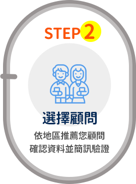 Step2 選擇顧問-依地區推薦您顧問，確認資料並簡訊驗證