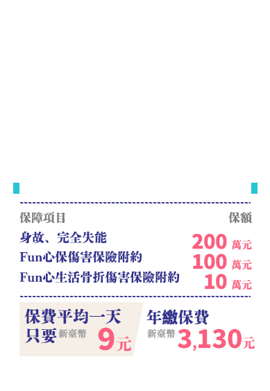 一年定期壽險：保費平均一天只要$9元