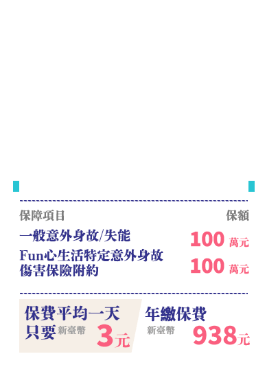 意外傷害保險：保費平均一天只要$3元