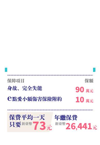 小額終身壽險：保費平均一天只要$73元