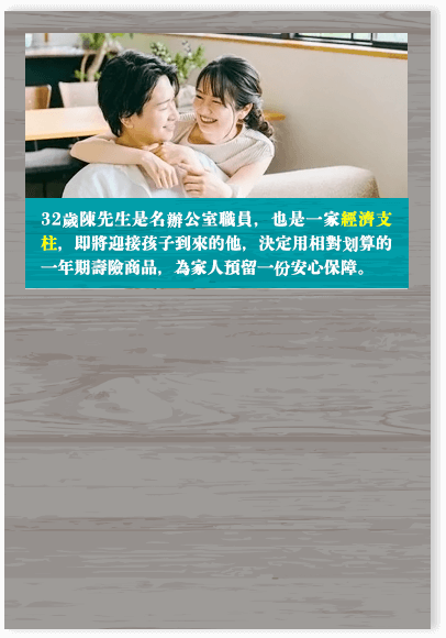 一年定期壽險