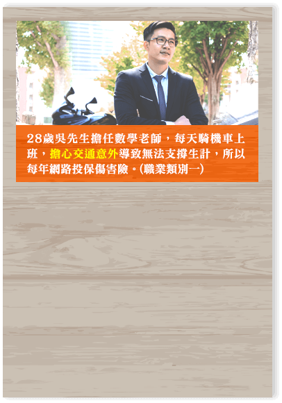 意外傷害保險