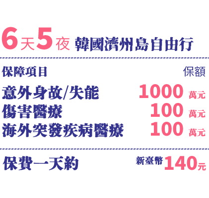 6天5夜-保障項目：意外身故/失能、傷害醫療、海外突發疾病醫療