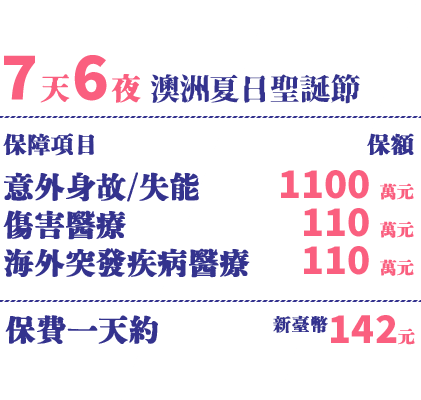 7天6夜-保障項目：意外身故/失能、傷害醫療、海外突發疾病醫療
