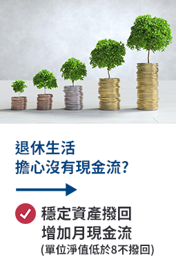 穩定資產撥回增加月現金流(單位淨值低於8不撥回)