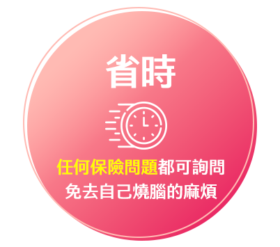省時-任何保險問題都可詢問，免去自己燒腦的麻煩