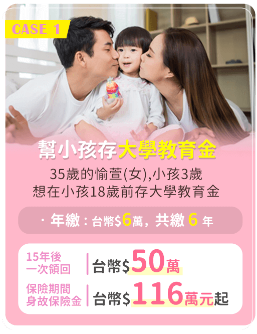 35歲的愉萱(女)，小孩3歲想在小孩18歲前存大學教育金