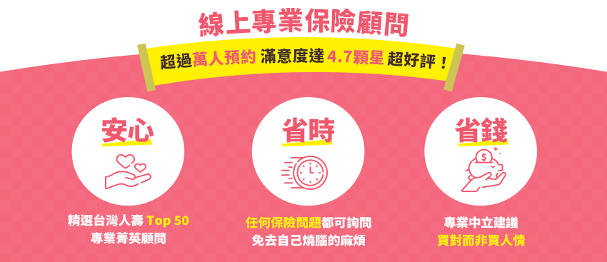 線上專業保險顧問-超過萬人預約 滿意度達4.7顆星超好評！安心、省時、省錢