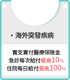 ‧海外突發疾病：實支實付醫療保險金，急診每次給付最高10%，住院每日給付最高100%