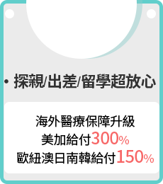 ‧探親/出差/留學超放心：海外醫療保障升級，美加給付300%，歐紐澳日南韓給付150%