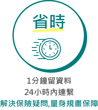 省時:1分鐘留資料,24小時內連繫解決保險疑問,量身規畫保障