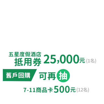 投保滿500元，抽五星度假酒店抵用卷25,000元(共1名)、舊戶回購可再抽7-11商品卡500元(共12名)