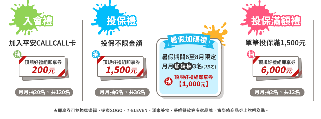 入會禮/投保禮/暑假加碼禮/投保滿額禮：抽頂規好禮組即享券