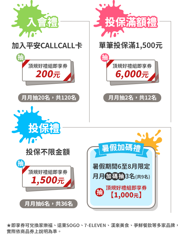 入會禮/投保禮/暑假加碼禮/投保滿額禮：抽頂規好禮組即享券