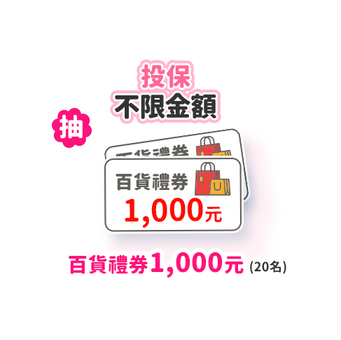 投保不限金額，抽百貨禮券1,000元