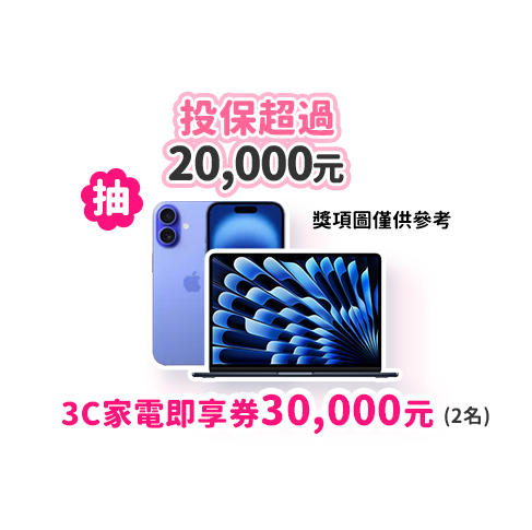 保費超過2,0000元，抽3C家電即享券30,000元