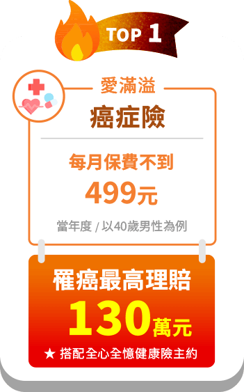 愛滿溢癌症險每月保費不到499元