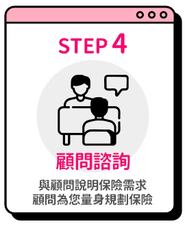 Step4 顧問諮詢-與顧問說明保險需求，顧問為您量身規劃保險